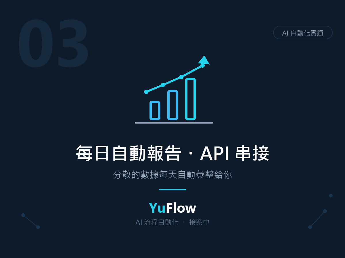 每日自動報告 API 串接